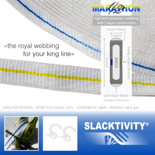 spezifikationen halbmarathon