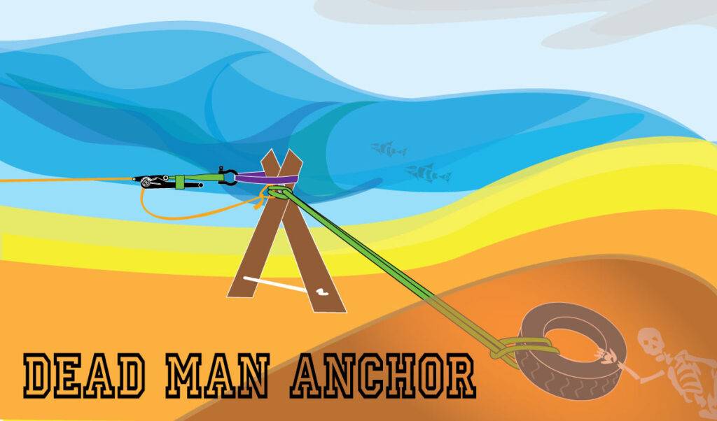 dead man anchor