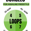 Slackline Bungees für Highline Freestyle